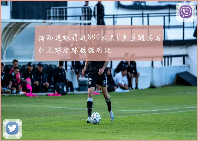 梅西进球再近800大关C罗紧随其后非点球进球数据对比